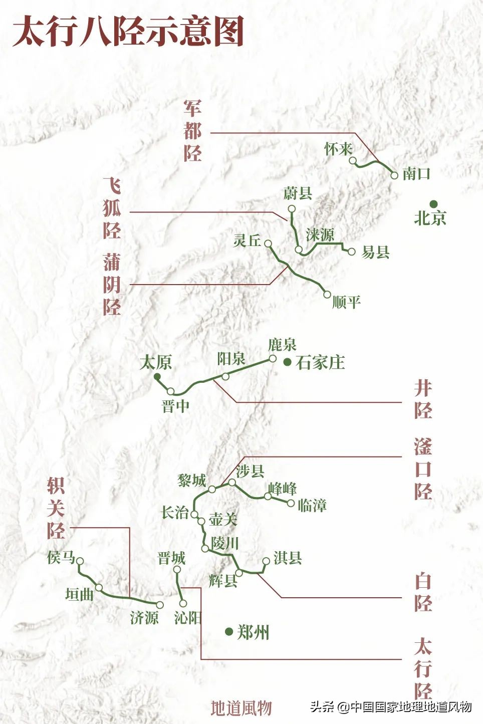 “中国之脊”——太行山，如何塑造山西、河南、河北？
