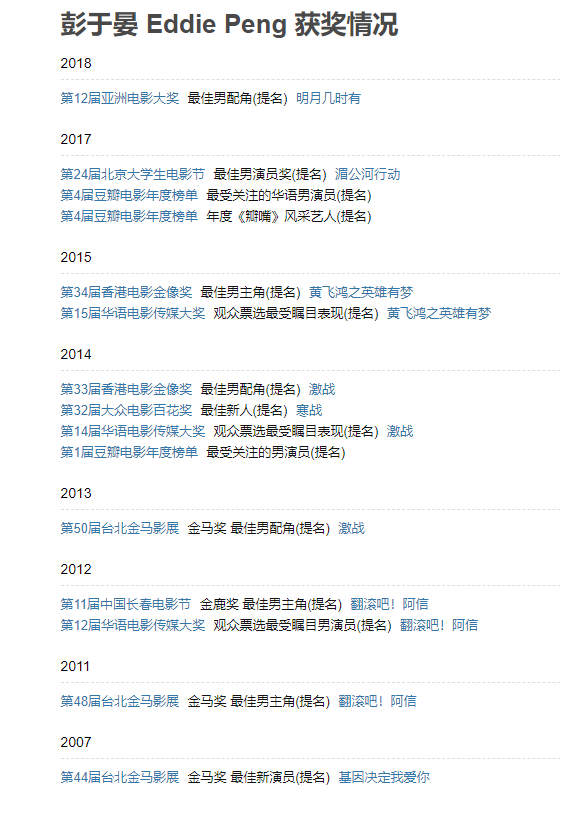 彭于晏，怎么不红了？