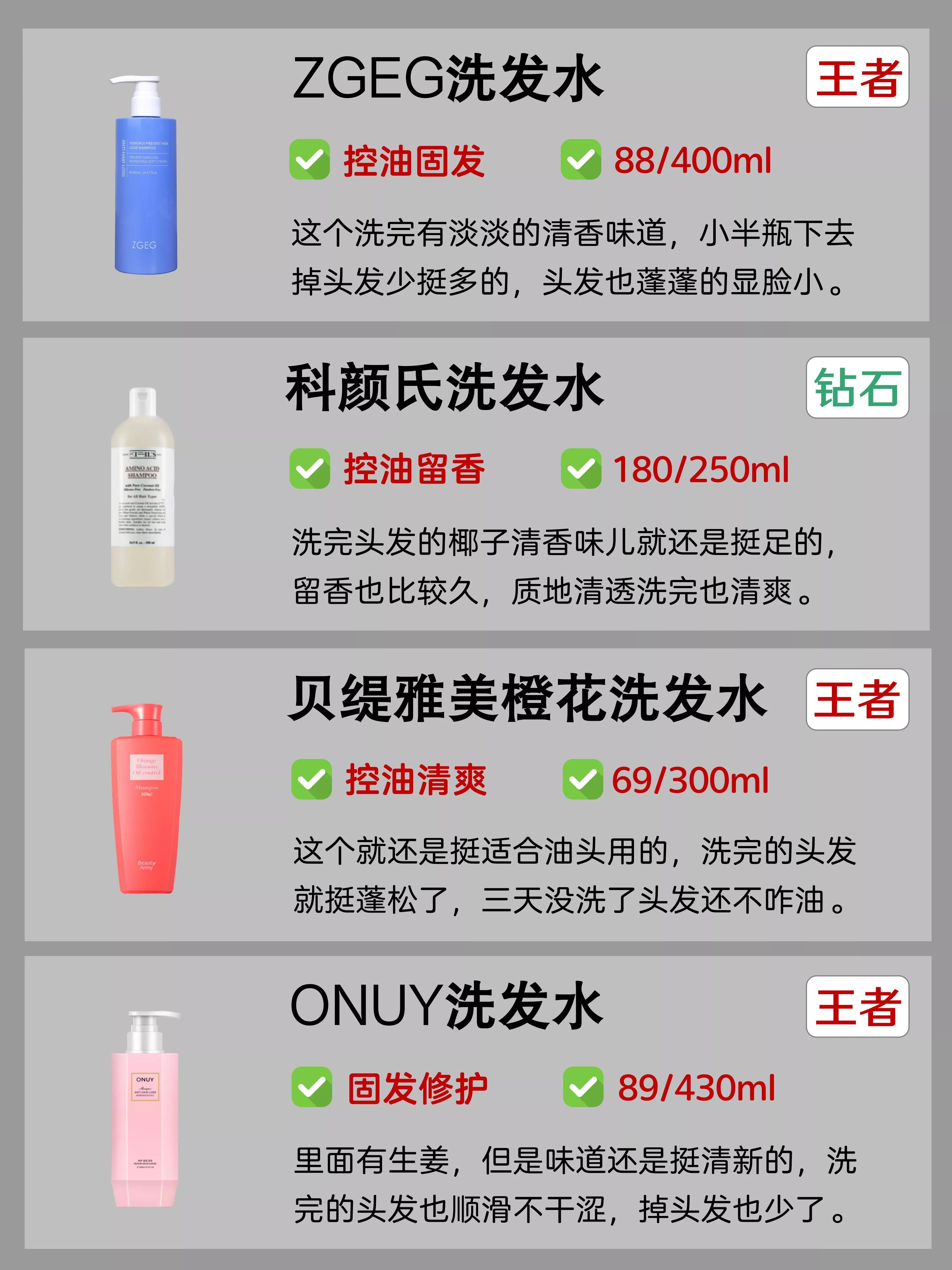 中國洗發水排行榜,中國洗發水排名前十名