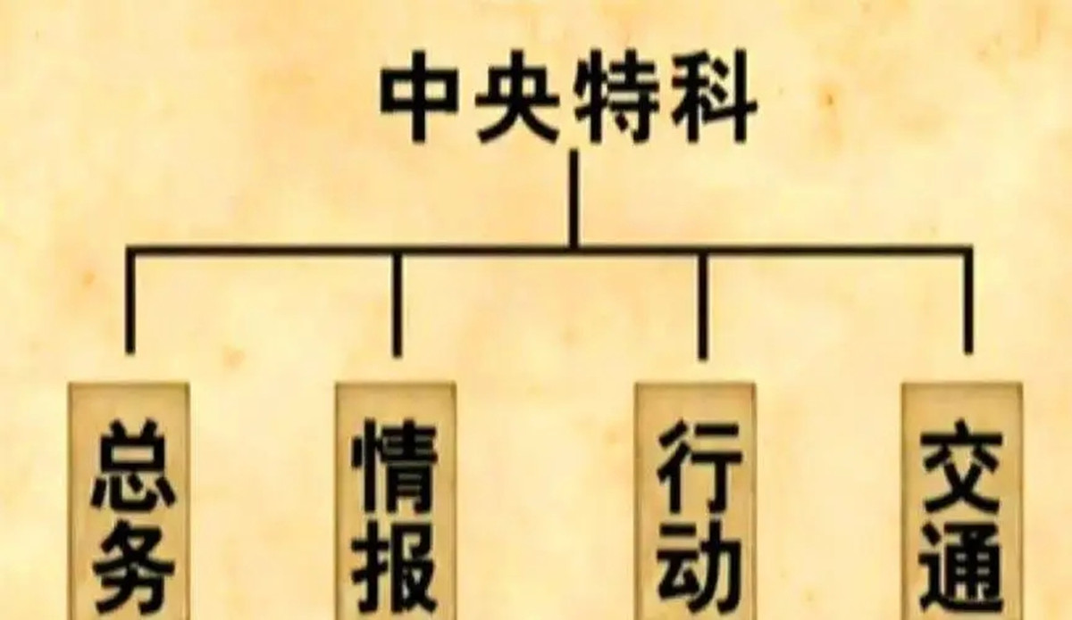 江苏百岁老人姚子健:时隔67年后才知道,自己是中央特科情报员
