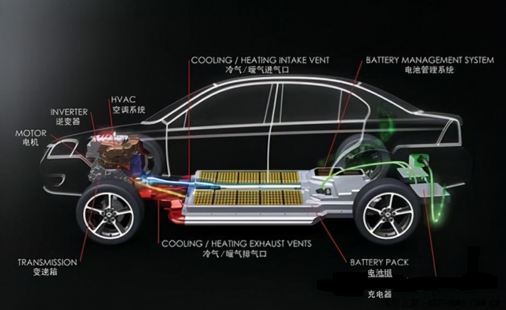 苹果造车团队解散?特斯拉首席设计师:早就给苹果"算过命"了