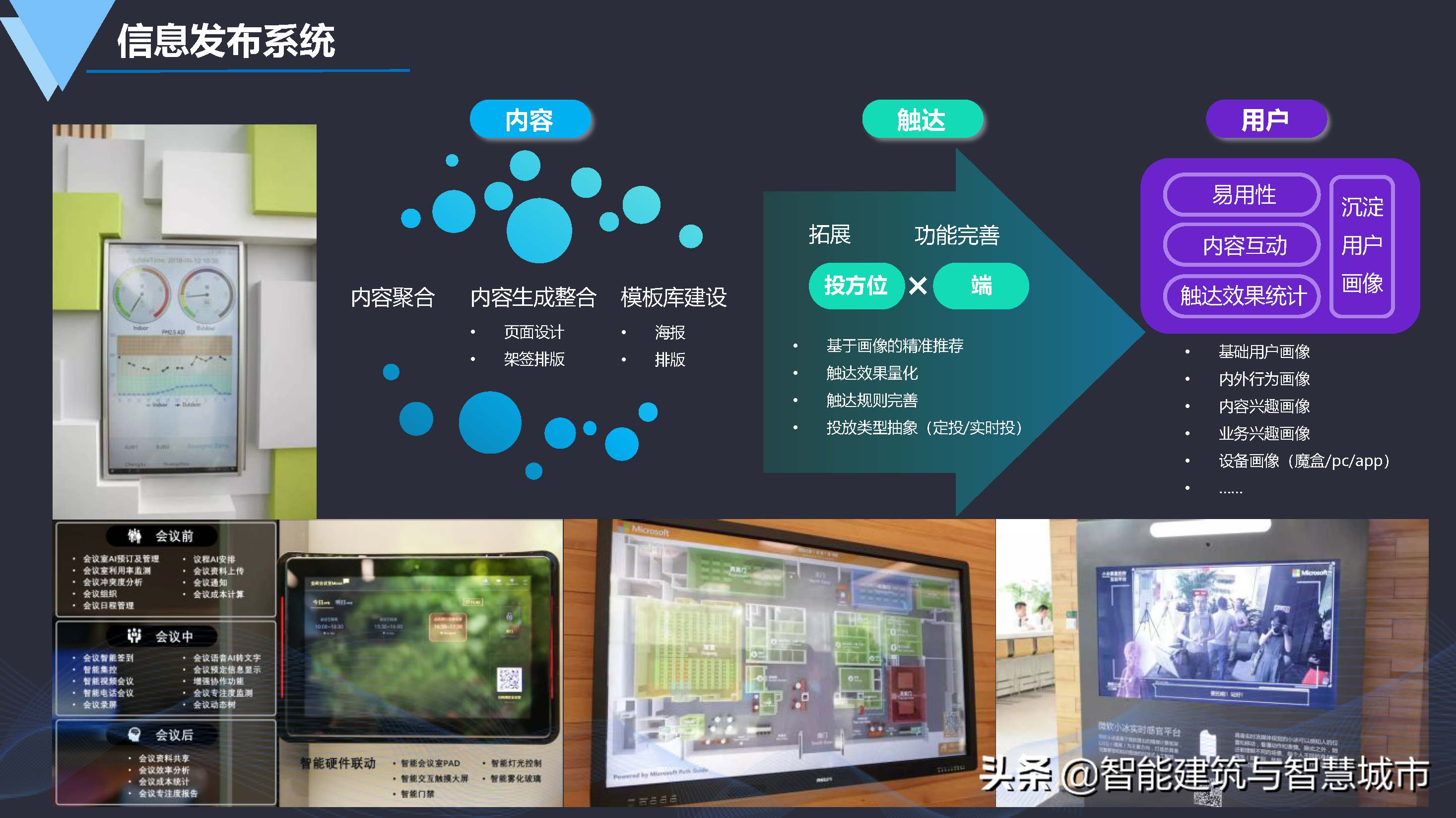 数字化智慧园区建设方案-统一标准、安全可控、便捷高效