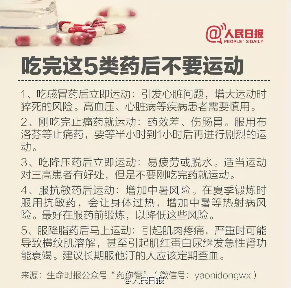 先吃飯還是先吃藥？人民日報用八張圖告訴你！