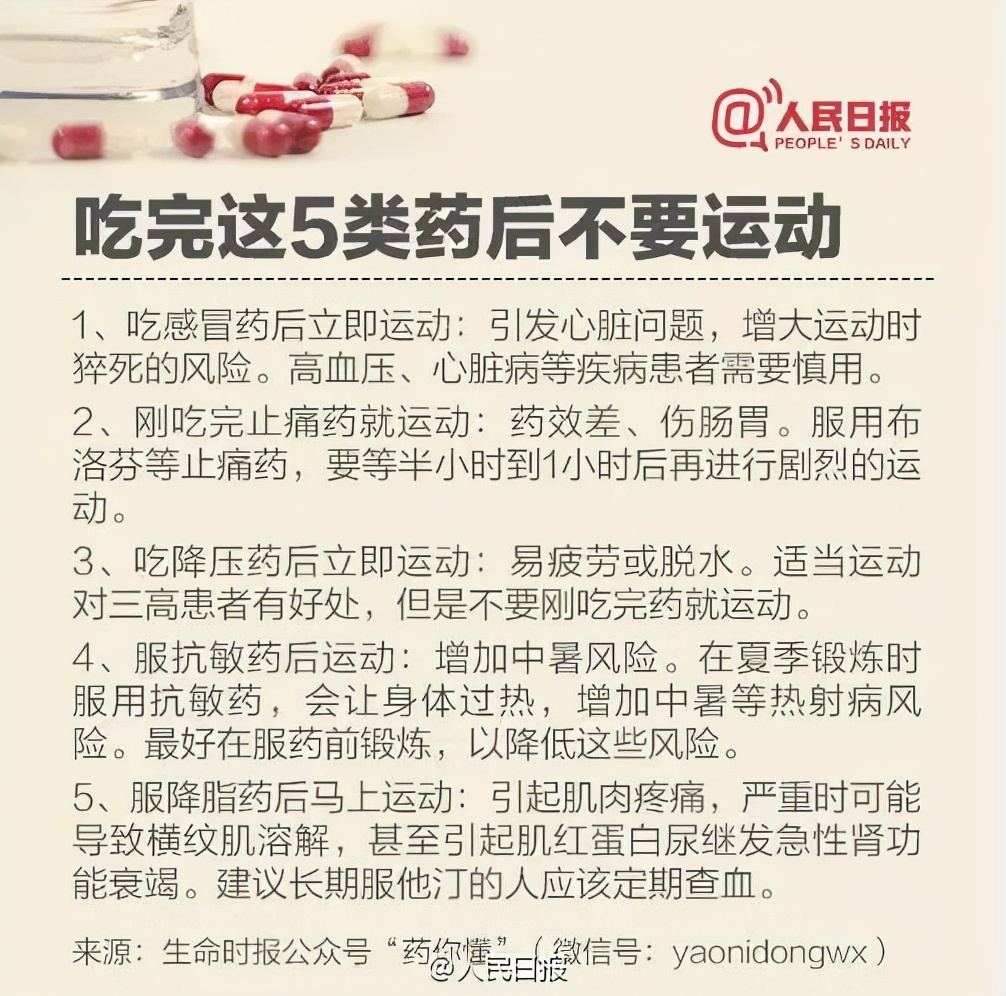 先吃饭还是先吃药？人民日报用八张图告诉你！