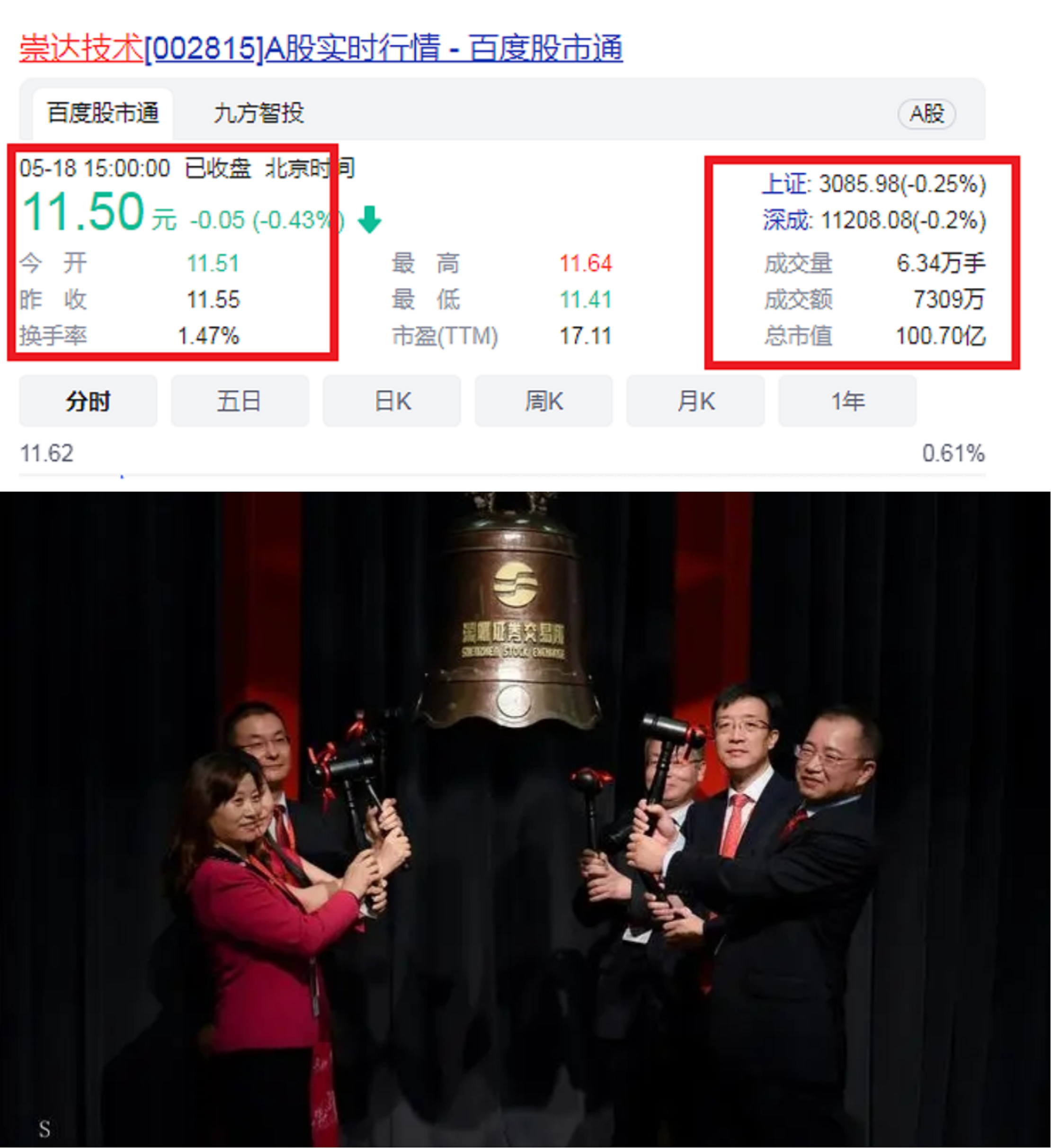 辽宁大连藏市“黑马”：19岁闯社会，创办A股百亿帝国，身价96亿