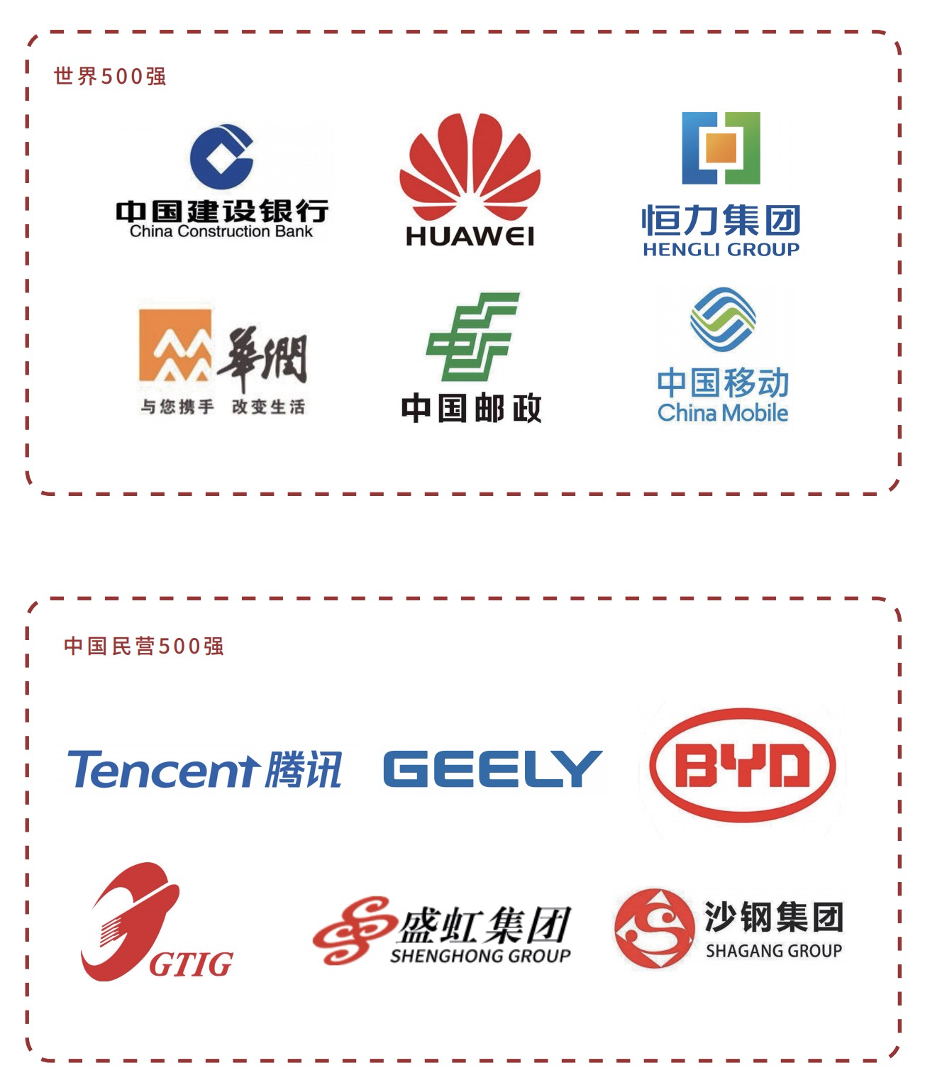 苏州大学2021年录取分数线出炉