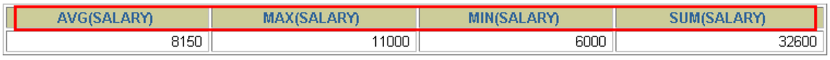 MySQL__数据处理之查询