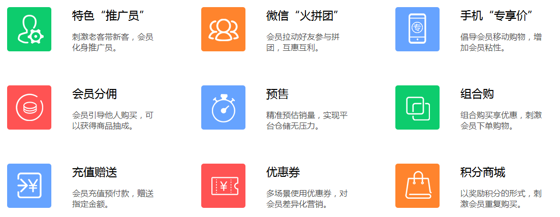 拓客引流三步法—玩转社交电商