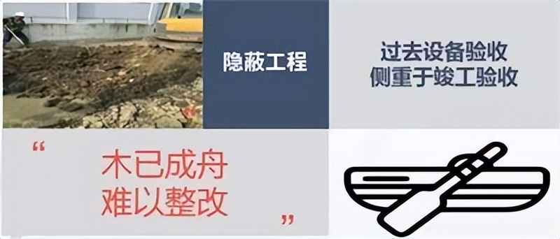 可拆卸智能安全帽H8：數智化變電驗收全業務場景，守護電網生命線