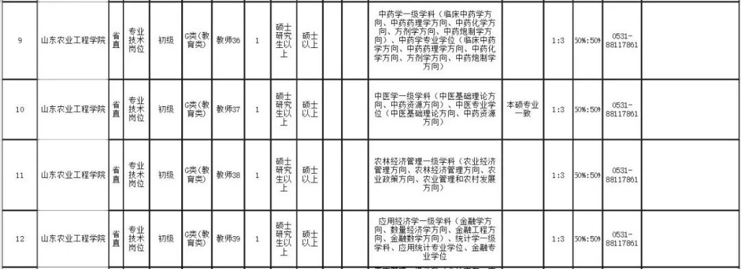 齐鲁人才招聘网（山东5家省属事业单位公开招聘）