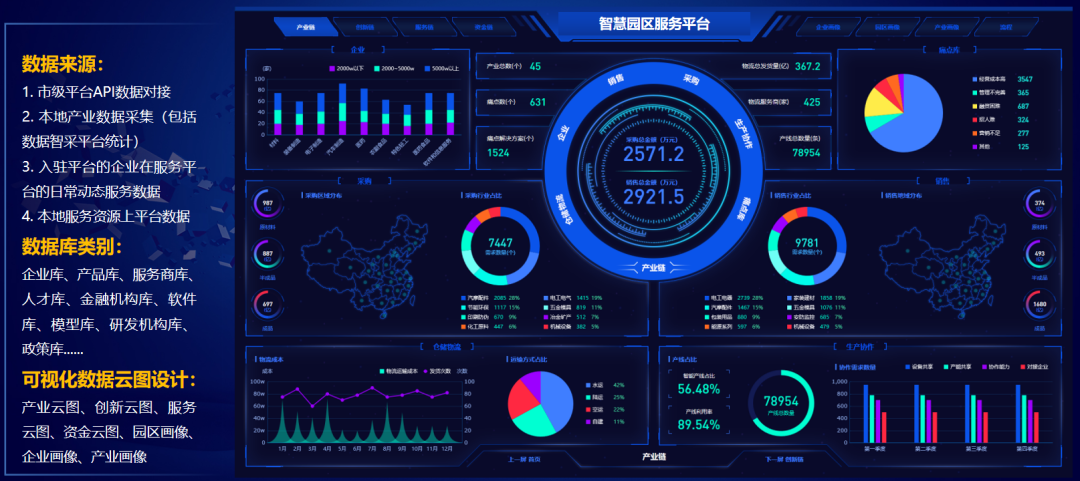 龙智造工业云平台助力梁平工业园区智慧建设发展加速跑