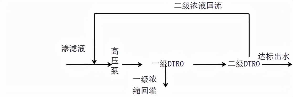 科力迩