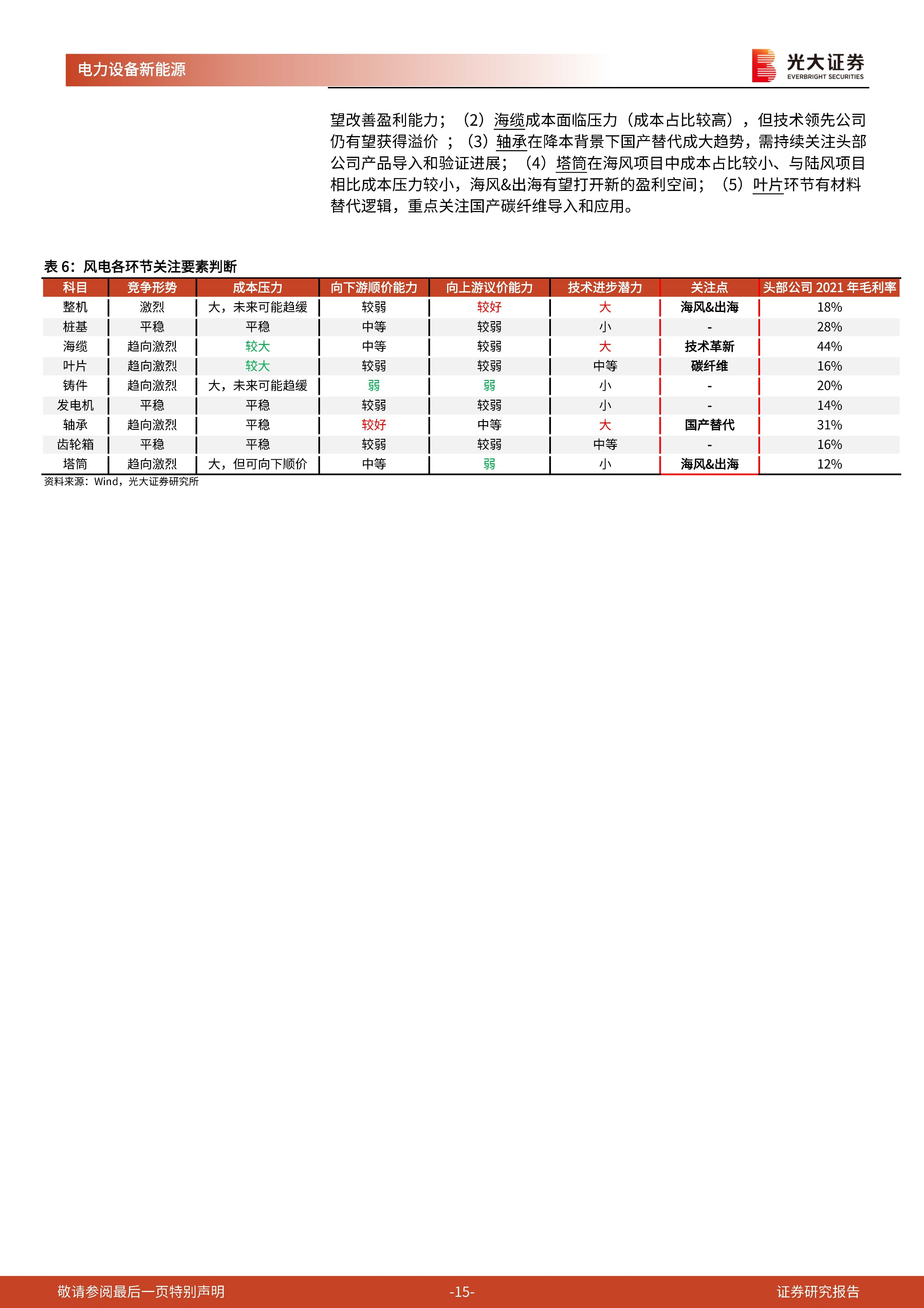 电力设备新能源行业：成本压力不断好转，配置价值已然显现