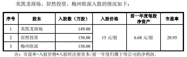 森鹰窗业实控人劣迹难消，应收账款高企，报告期三更董秘