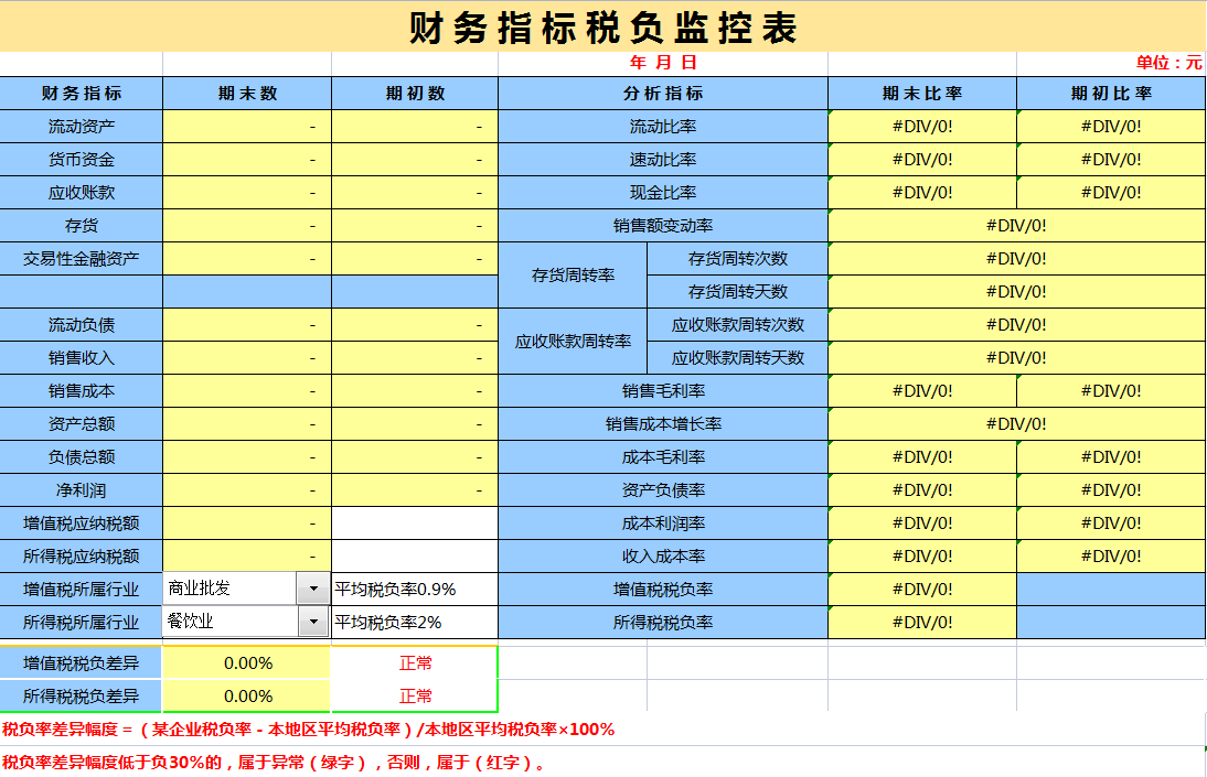 做账是我，报税是我，费用报销还是我！身兼数职的会计人要这样做