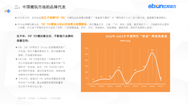亿邦动力：2021新生活方式发展报告