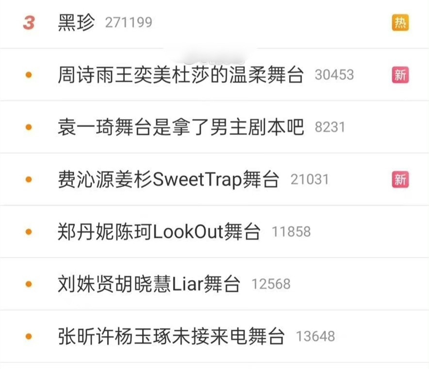 SNH48金曲大赏：8个舞台登上热搜，3对曾经的CP有你的意难平吗？