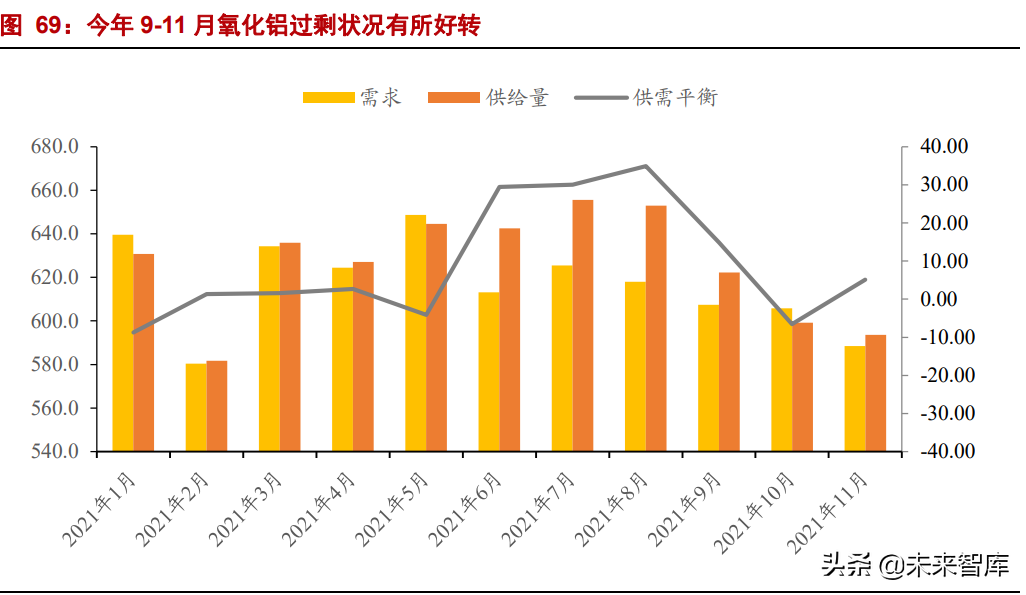 有色金属行业研究：钢铁铝铜，稳增长在进行，基本金属反转机会