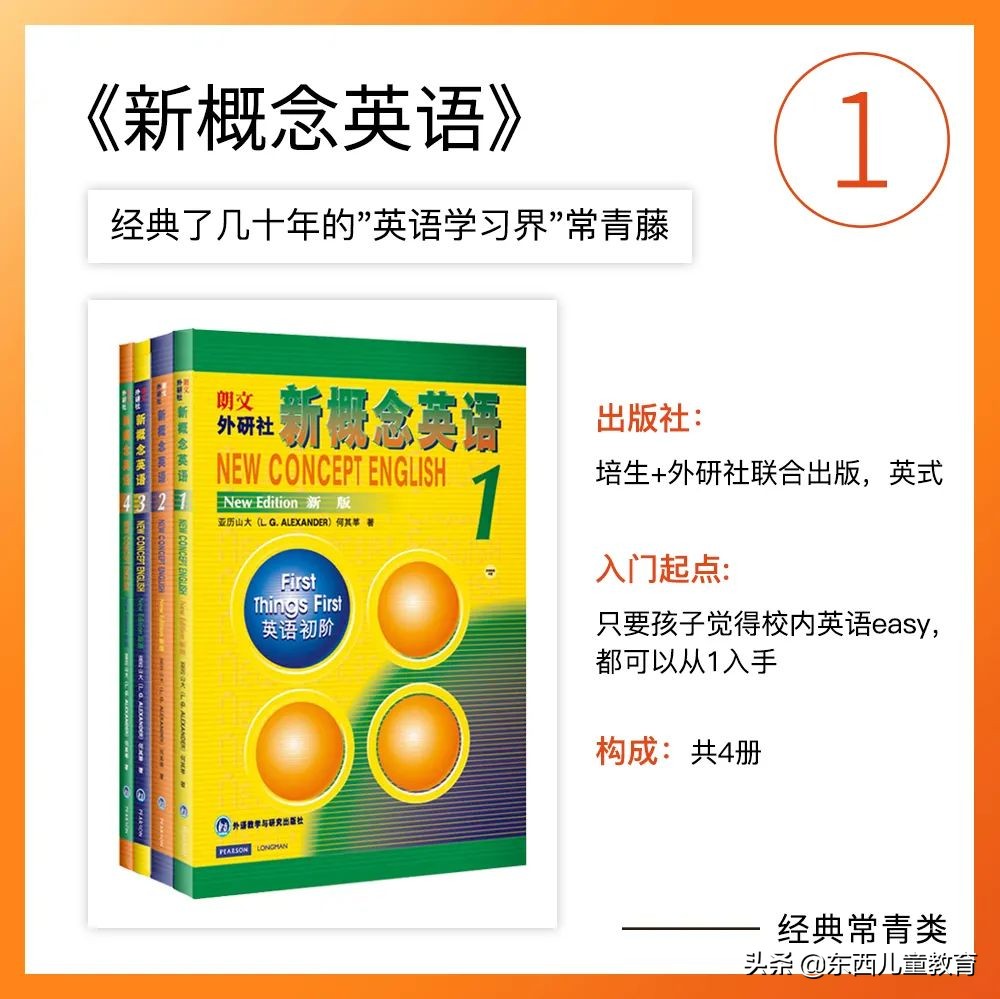 在家学好英语的“四大类”教材，我帮大家深扒一下