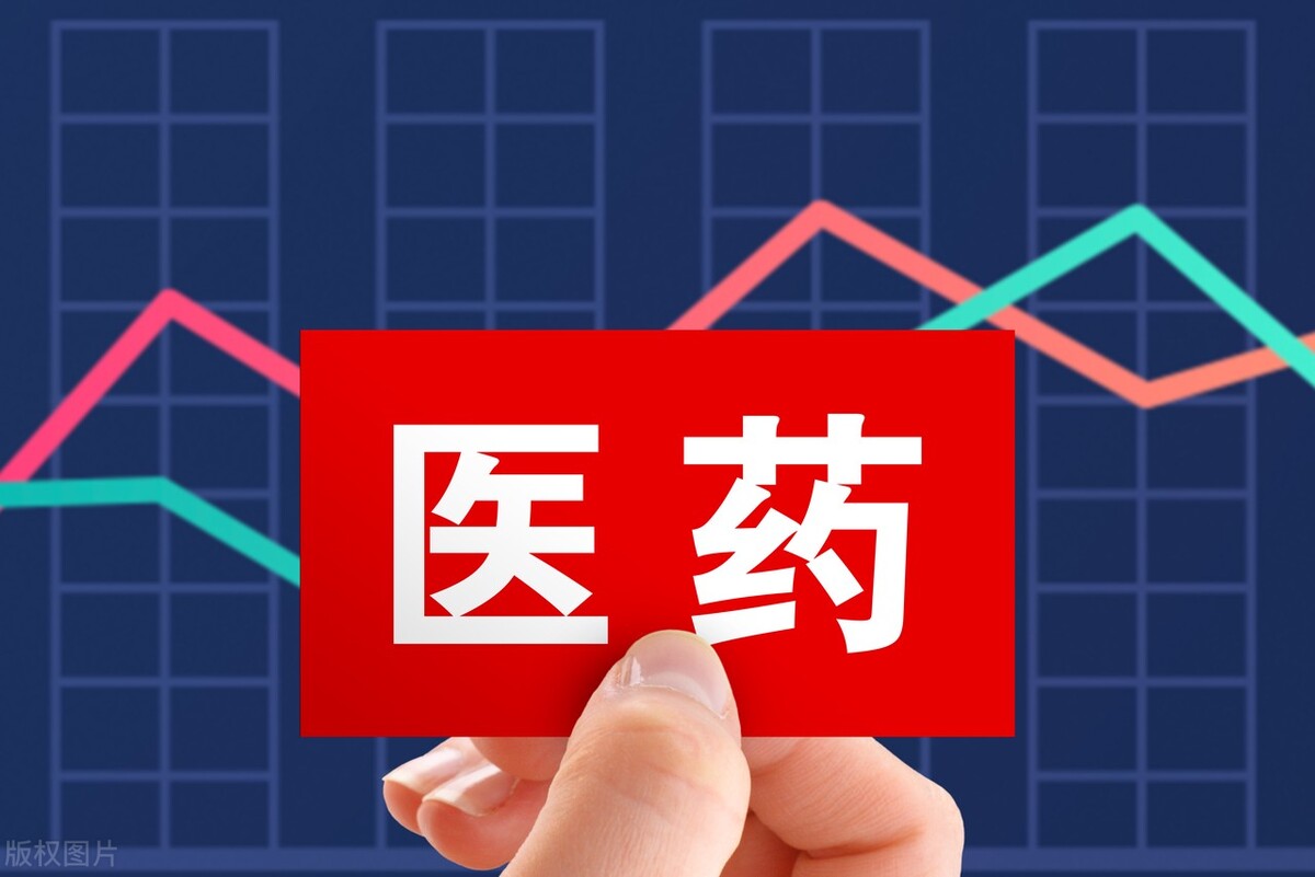 制裁？医药基金恐慌大跌后，今天企稳，买还是卖？