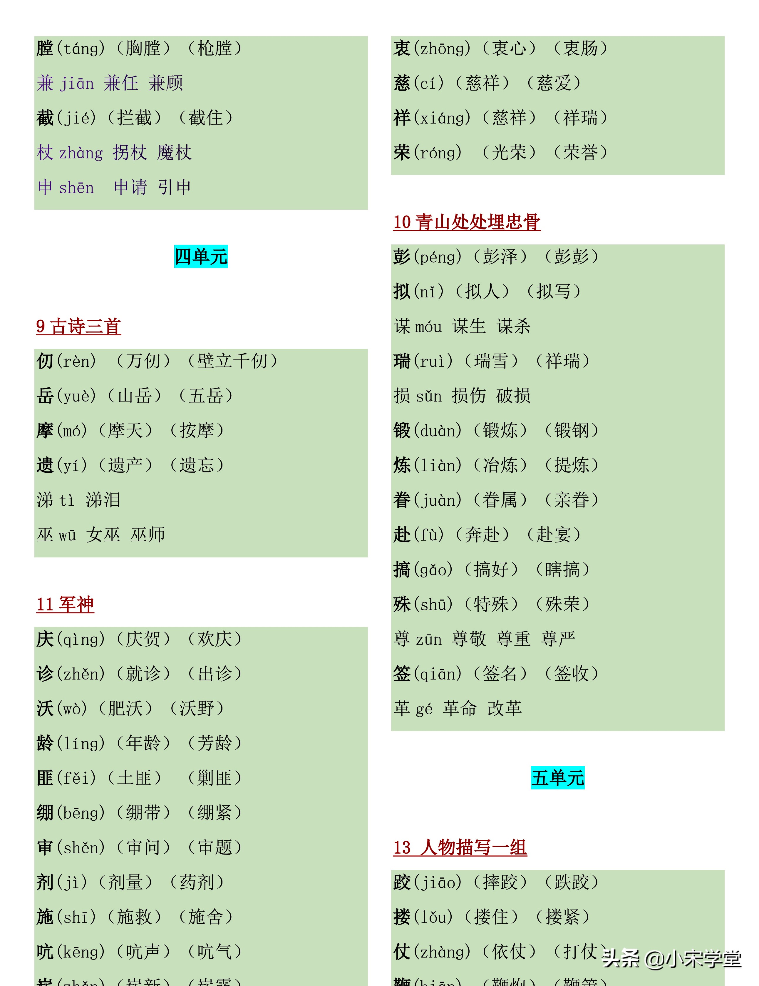 2022新五年级下语文《生字注音》多音字+正反义词汇总表，开学用