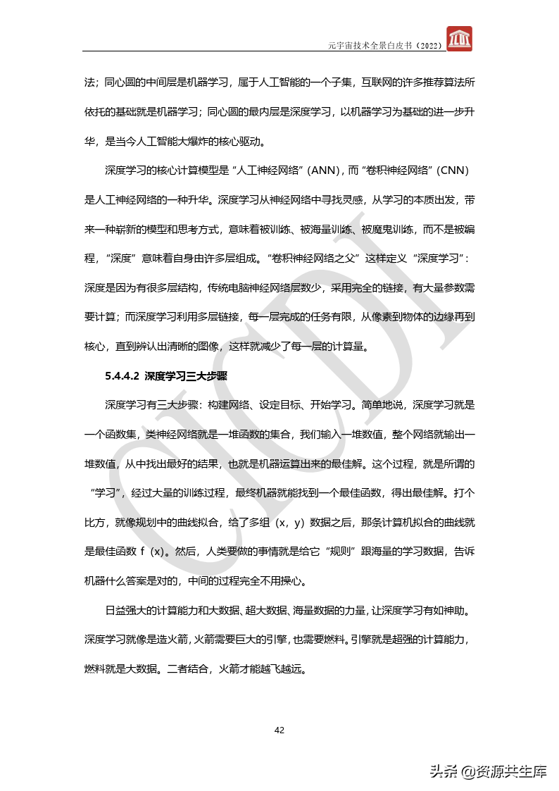 2022年元宇宙全景白皮书（六大新技术）