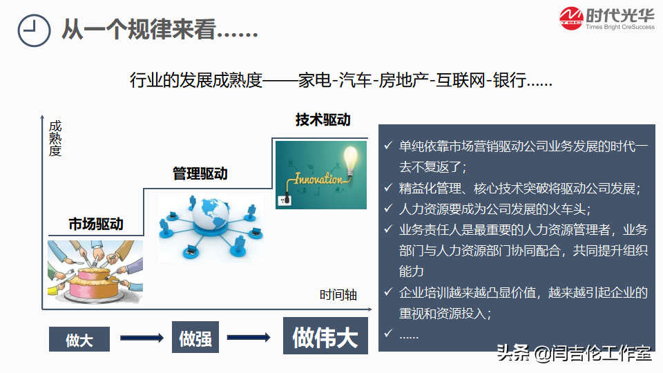 如何精准识别培训需求？首要的是我们要知道企业为什么而培训？