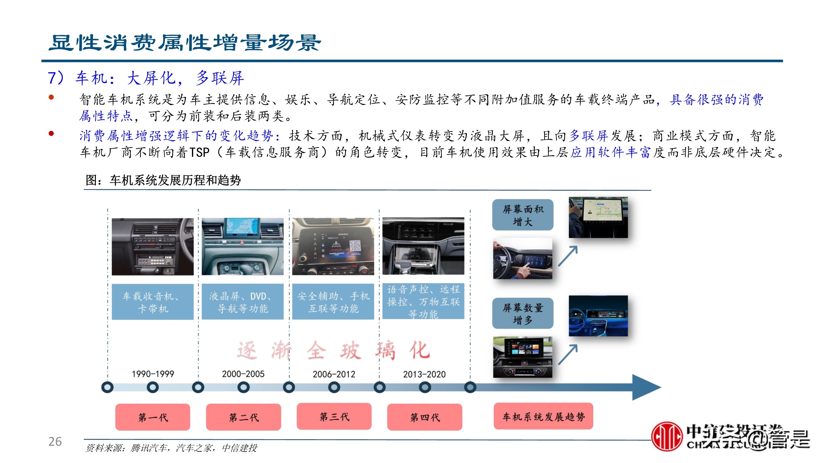 汽车零部件行业深度研究：成长路径与投研框架