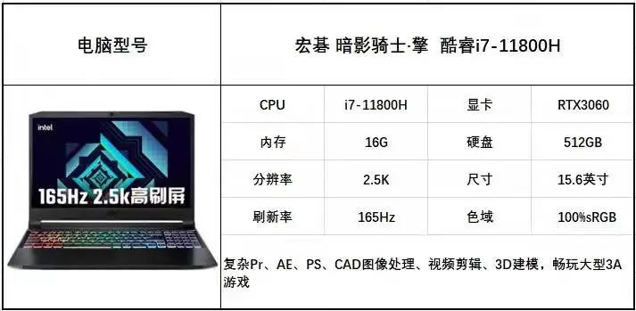 新年PC筆記本電腦選購攻略來了，請查收