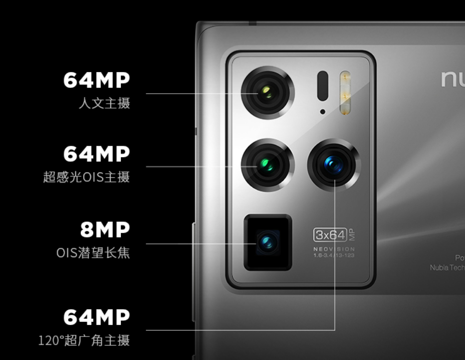 15款机型竞争2021十佳摄影手机，华为仅2款，你的手机入围了吗？