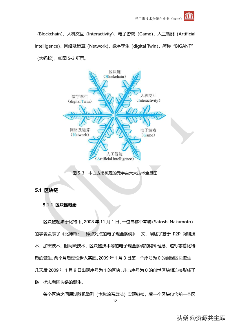 2022年元宇宙全景白皮书（六大新技术）