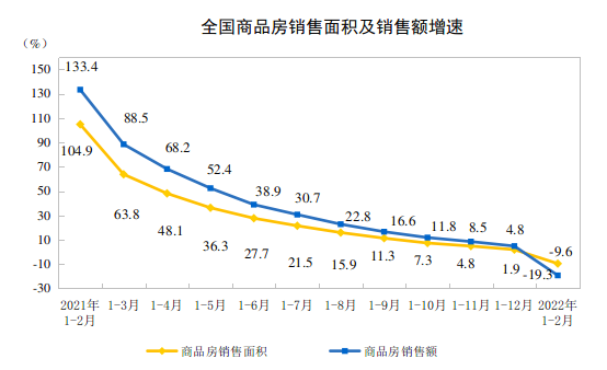 房价一片迷茫，今天我到底要不要买房？