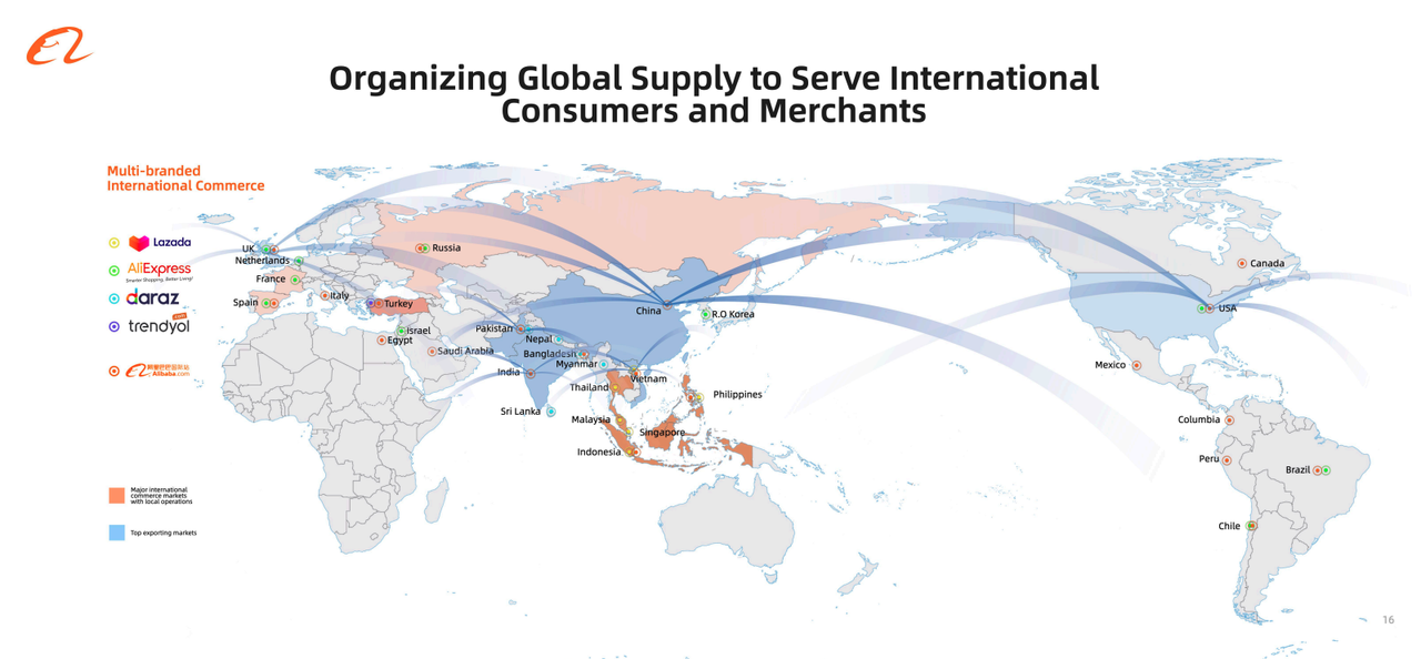 电商巨头全球化“大乱斗”：Lazada冲锋，Shopee降速