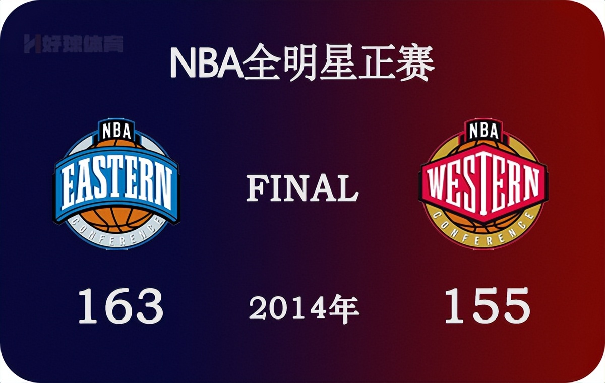 2014NBA全明星赛视频(2014年NBA全明星正赛 全场高清录像)