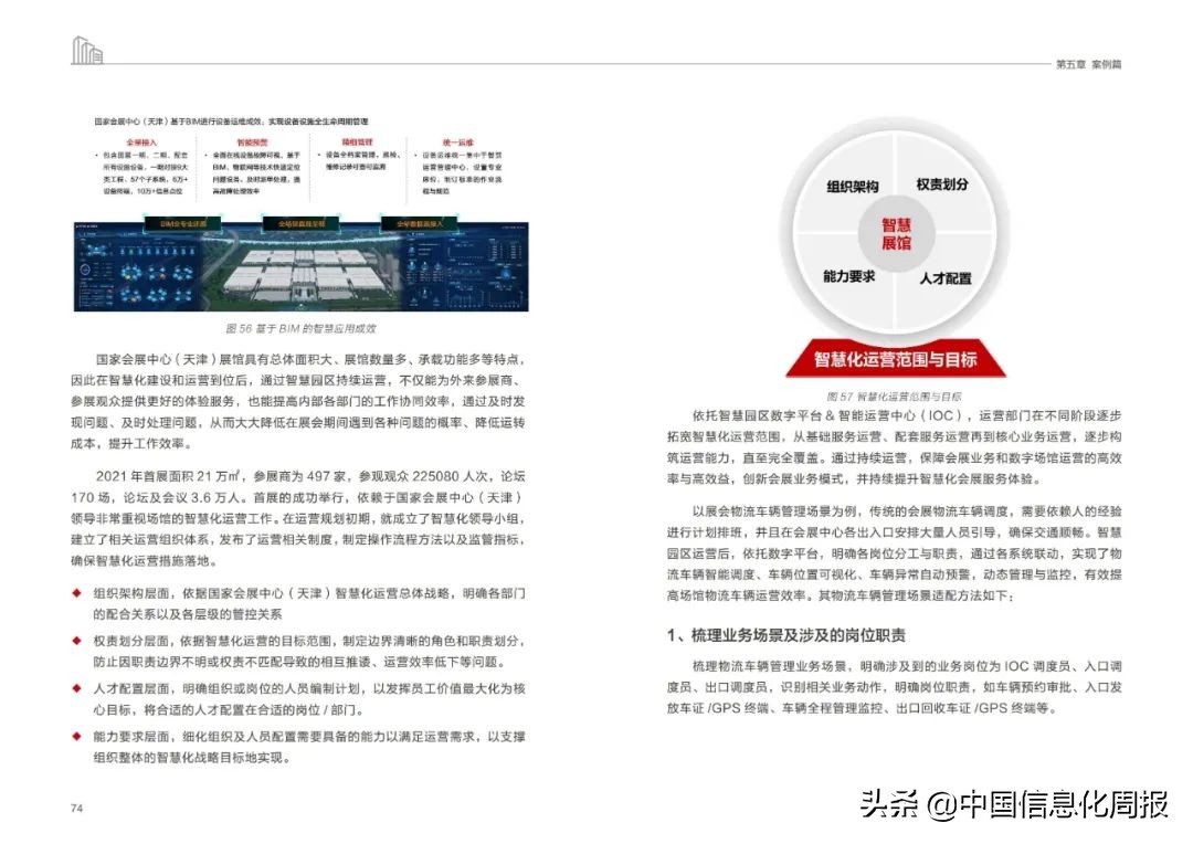 附链接！华为最新《未来智慧园区白皮书2022》全文发布