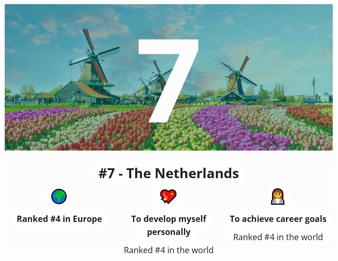 2022年最新全球留学国家排名