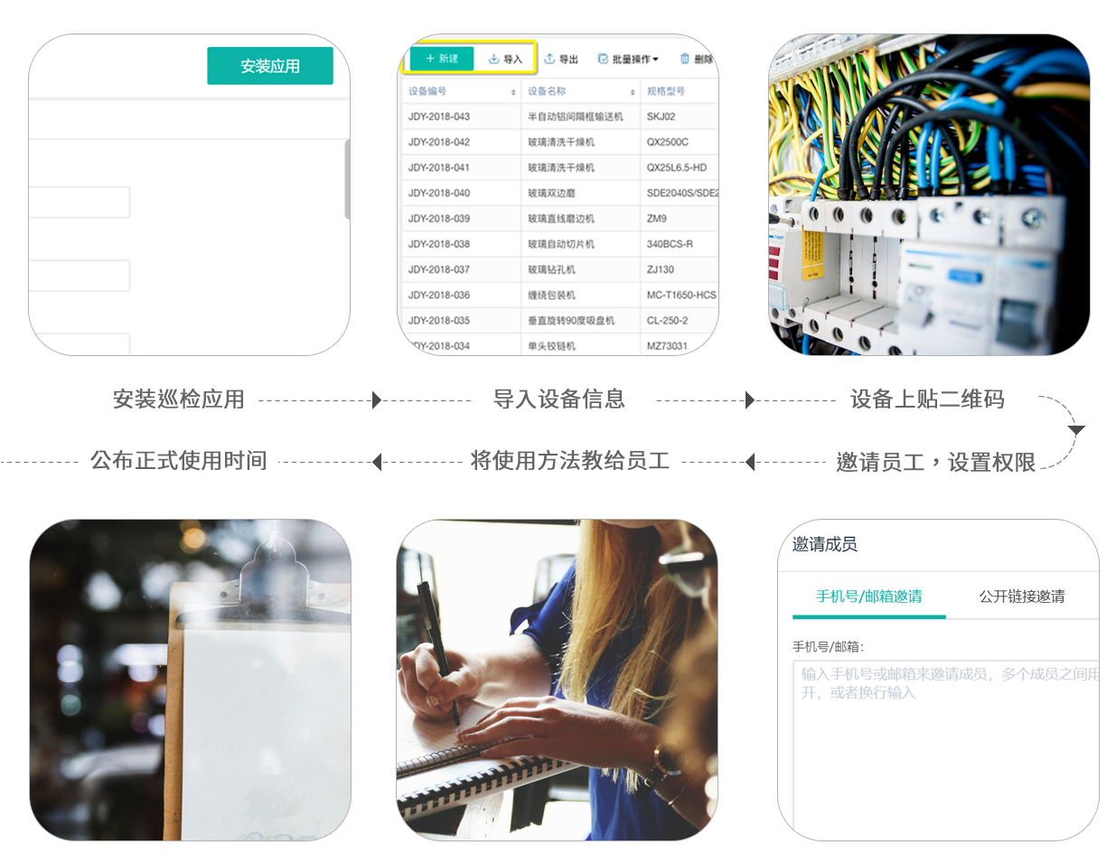 设备管理体系建立与实施,设备数字化管理系统,智能巡检设备