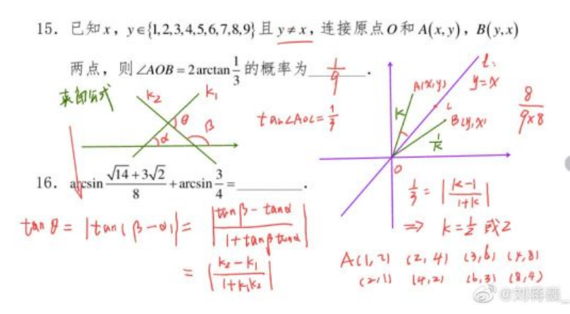 刘蒋巍：复旦大学强基计划数学串讲（2022）