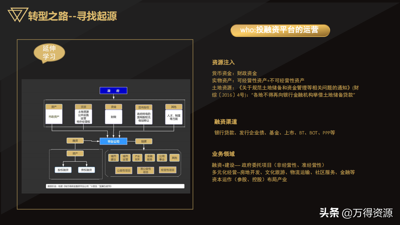 国企改革：从投融资平台到国有资本投资运营公司（地方企业转型）