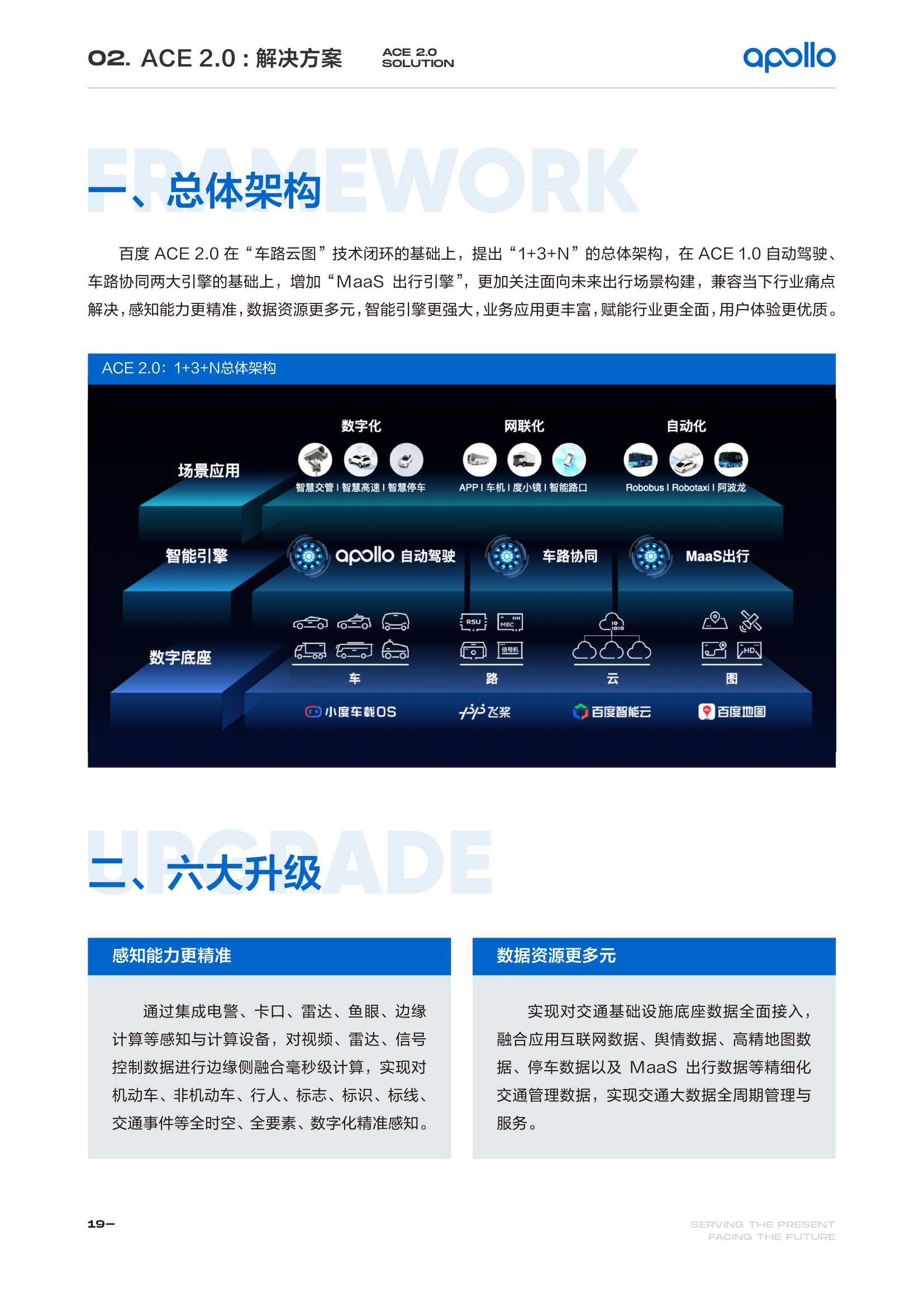 百度Apollo智能交通白皮书ACE智能交通引擎2.0