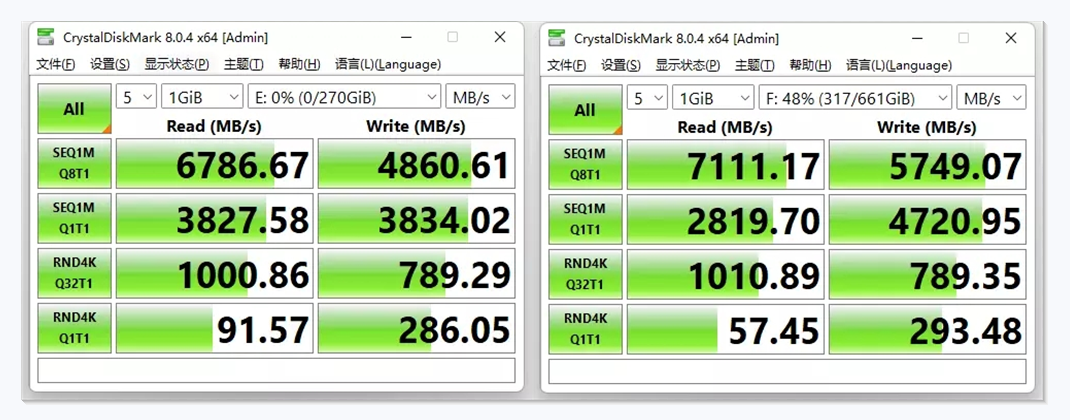 主板自带M.2散热片是鸡肋？看看B660迫击炮+PCIe4.0固态上机实测