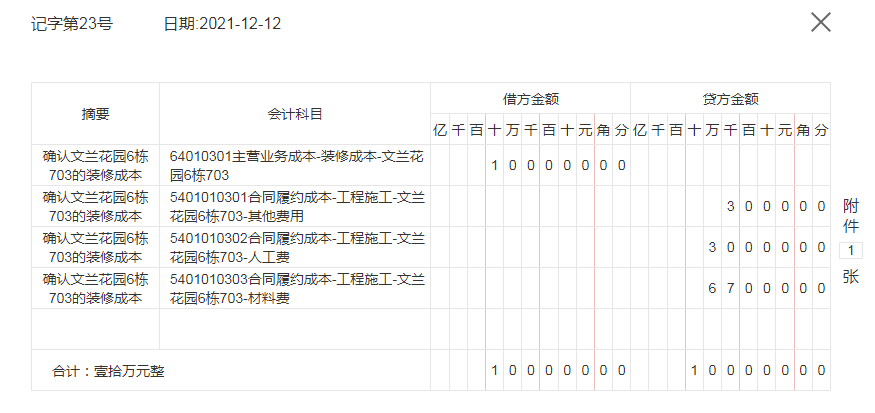 做建筑工程装修会计5年，月薪1.8万，不干了准备去国企，未来可期