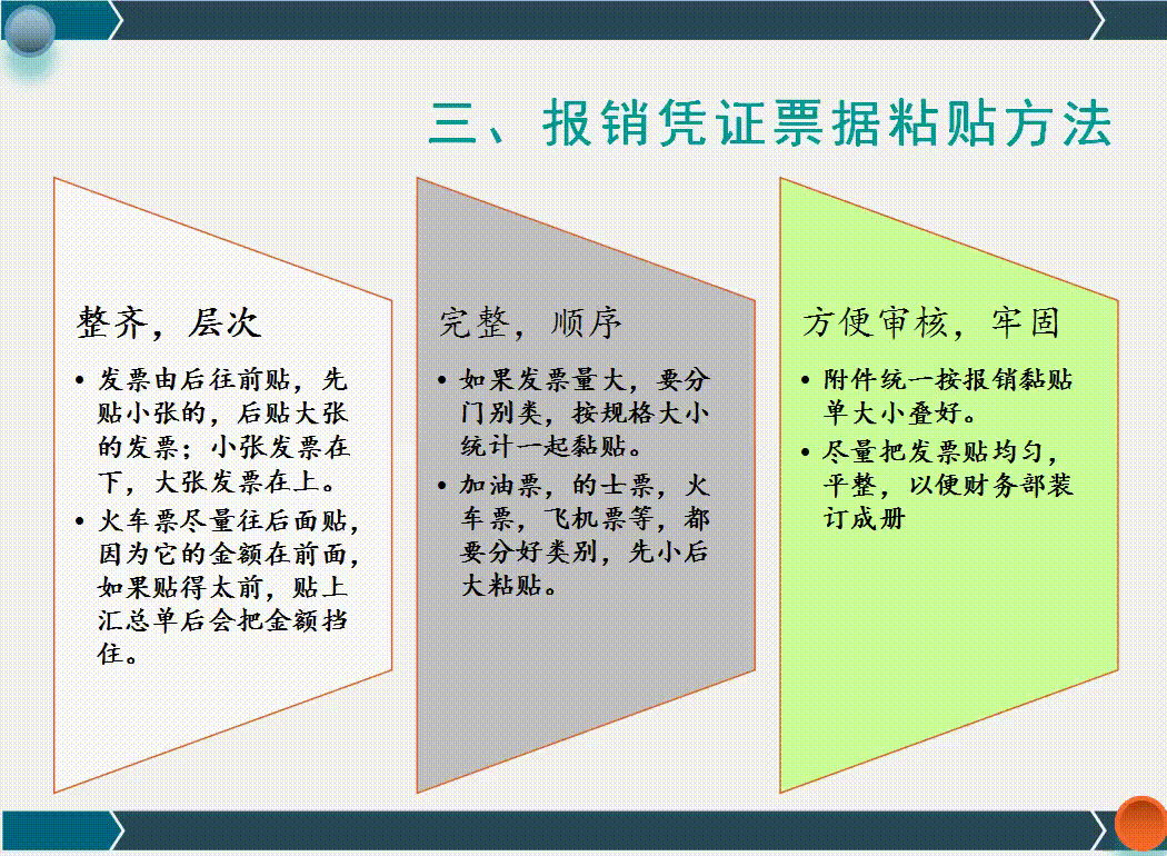 年薪20万的财务主管，一上任就实施新版报销规范及审批流程，厉害