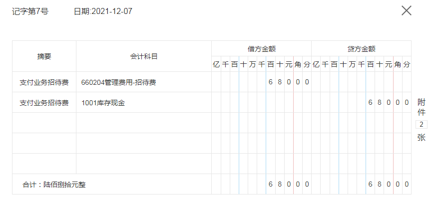 掌握这30笔辅导培训学校会计真账处理，就算是入门了，能快速上岗