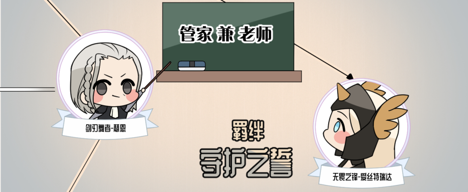 「远征笔记」伊索米亚英雄之间的那点事