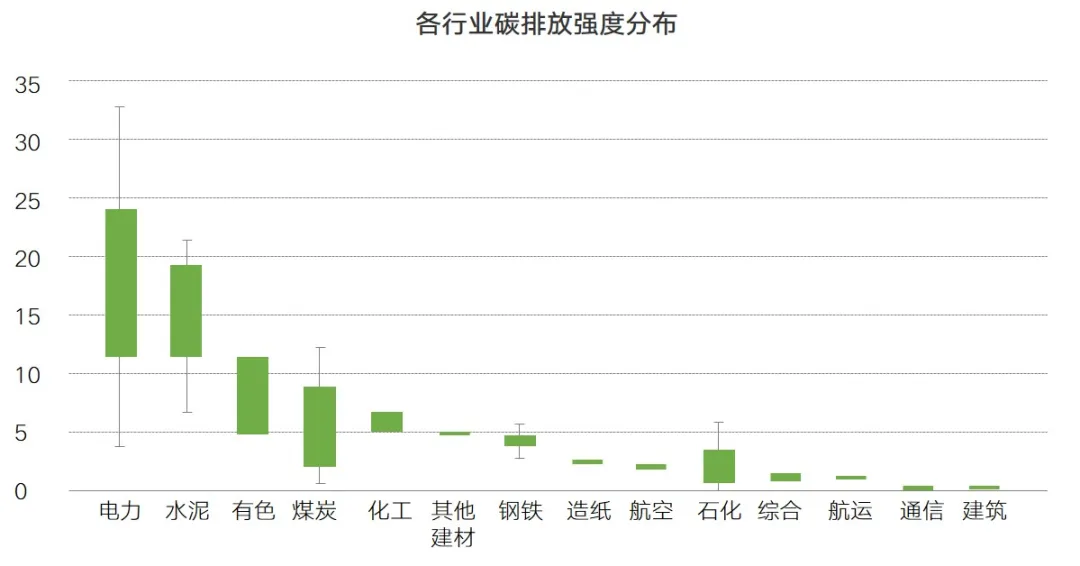 回顧與展望——在城市更新的“破圈”關口