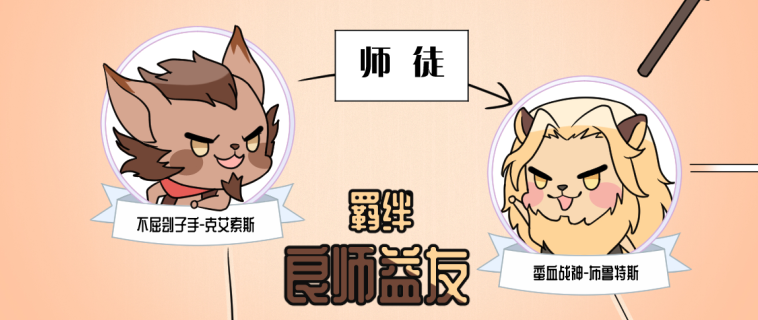 「远征笔记」伊索米亚英雄之间的那点事
