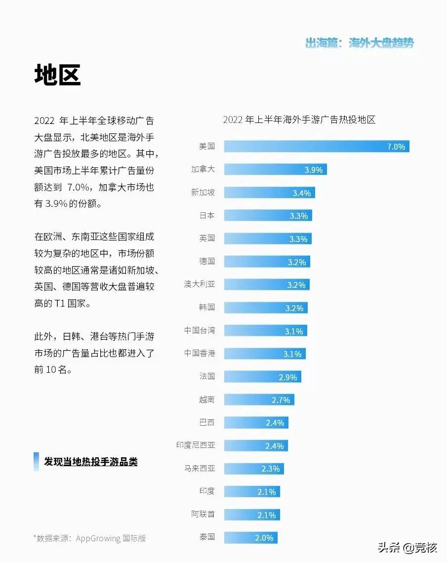 4399、阿里、露珠游戏轮番登顶，港台市场究竟还有多少机会？
