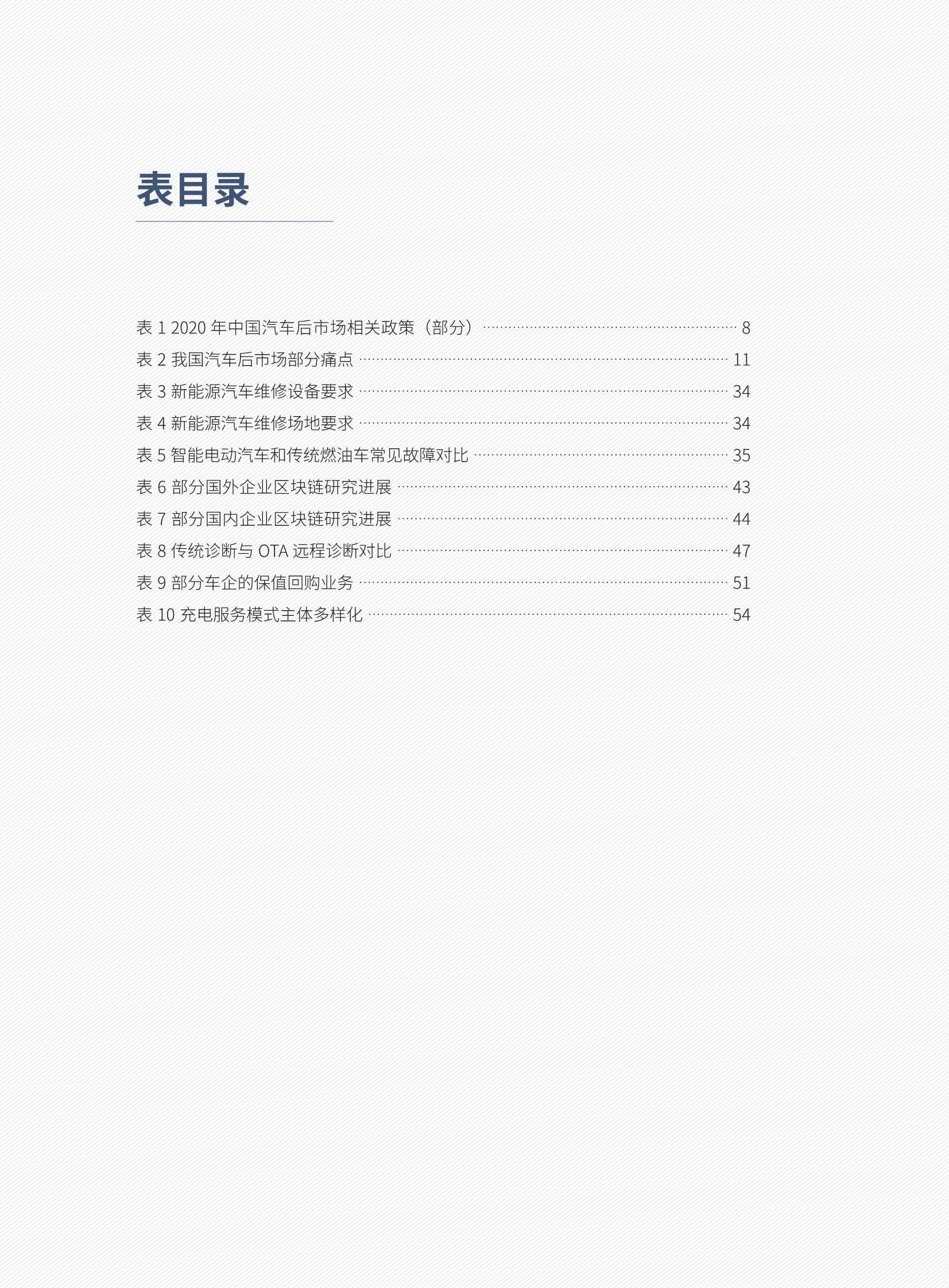 智能电动汽车后市场新机遇与新挑战（车百智库）