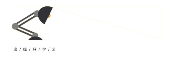 CO₂光催化反应和芳基碘化物羰基化反应串联合成精细化学品